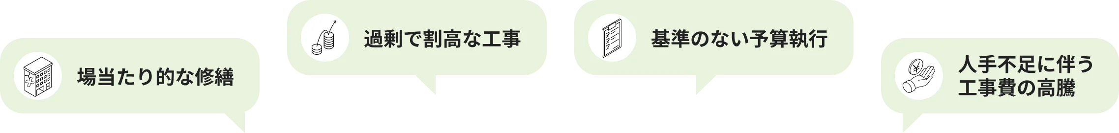 場当たり的な修繕・過剰で割高な工事・基準のない予算執行・人手不足に伴う工事費の高騰